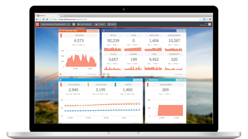 Yext Dashboard