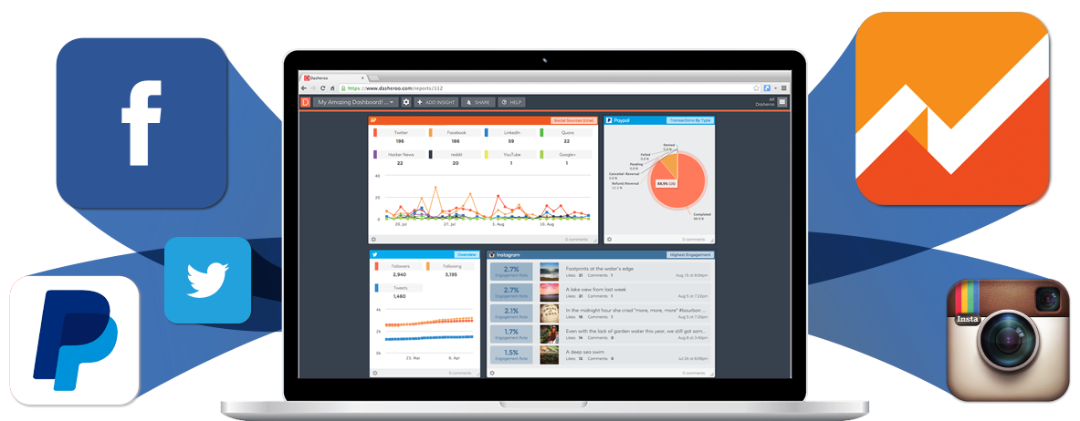Small Business Dashboard