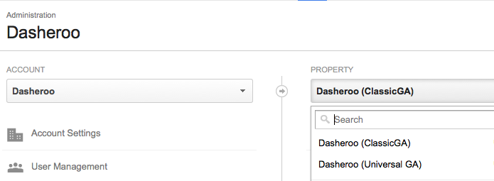 Dasheroo's Google Analytics