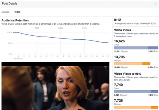 Get deep reporting on your Page's videos with these new features in Facebook Insights.