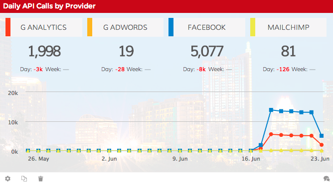Screen Shot 2014-06-23 at 10.12.12 AM