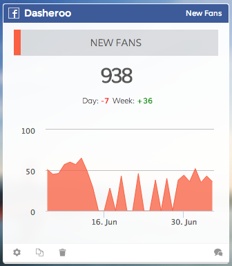 Screen Shot 2014-07-05 at 9.10.35 AM