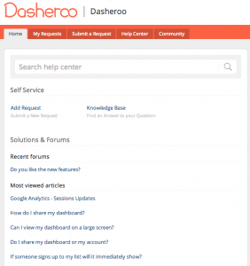 We've been busy getting our support documentation together for ya.