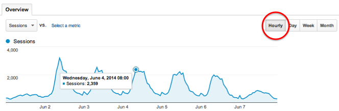 Screen Shot 2014-07-14 at 5.22.04 PM