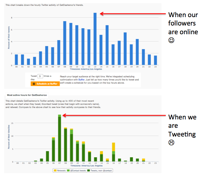 Screen Shot 2014-08-17 at 8.22.00 AM