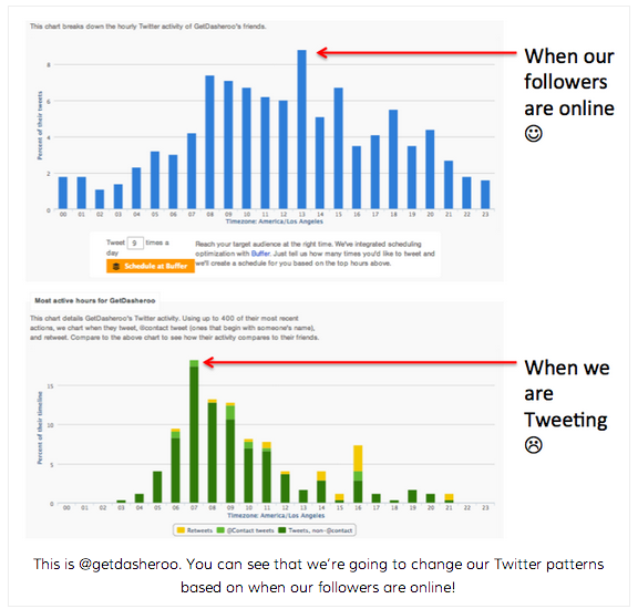 Screen Shot 2014-08-18 at 9.01.05 PM