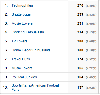 Screen Shot 2014-08-19 at 3.12.04 PM