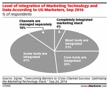 Screen Shot 2014-10-07 at 11.26.18 AM