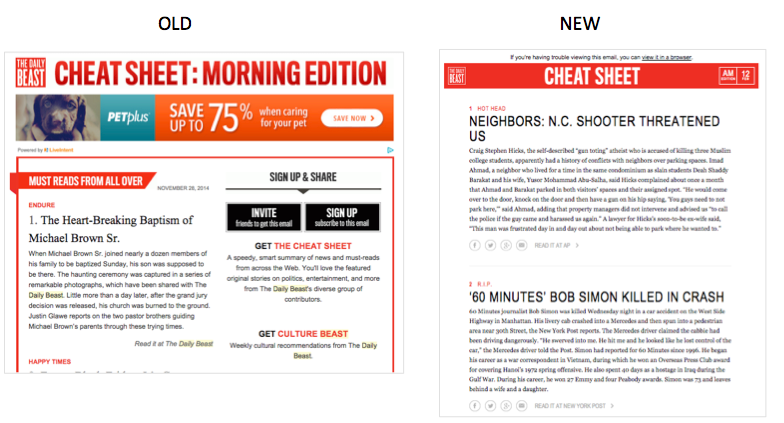 An example of what the Daily Beast used to look like and now.