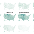 Graph of when Americans commute to work.