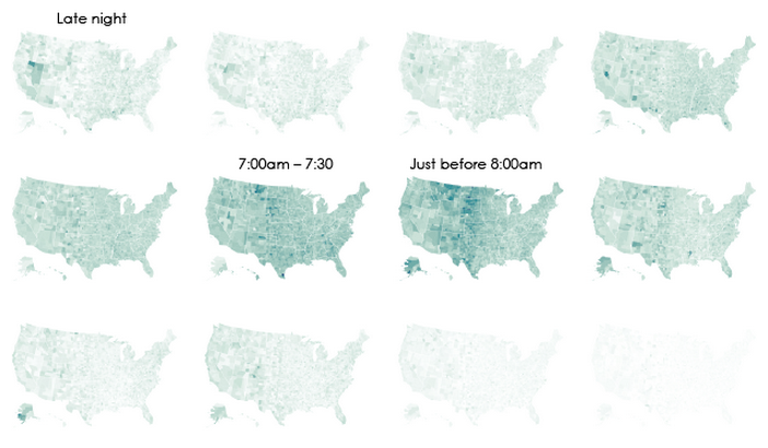 Graph of when Americans commute to work.
