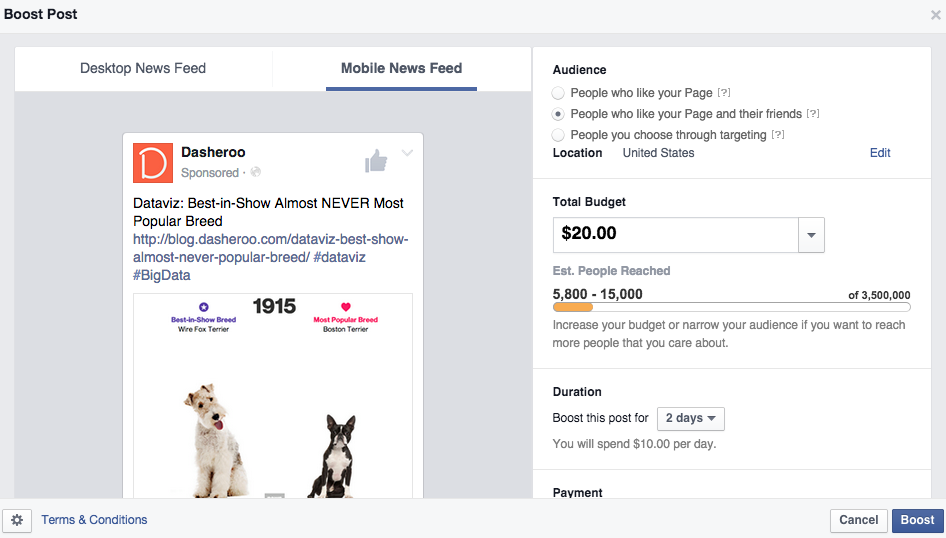 See how an already popular post could get you even more Facebook engagement.