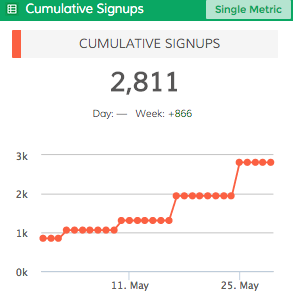 Screen Shot 2015-05-29 at 9.36.21 AM