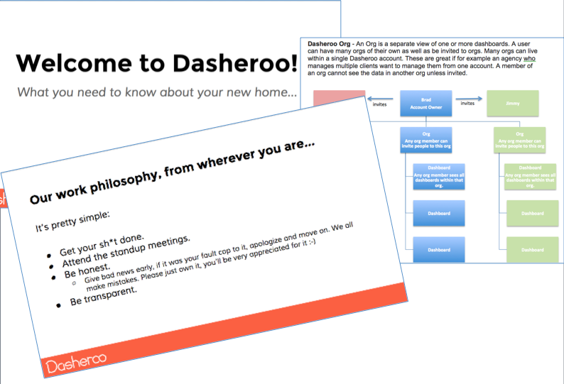 (almost) all the basic info a newbie needs to get up and running fast & efficient at Dasheroo!