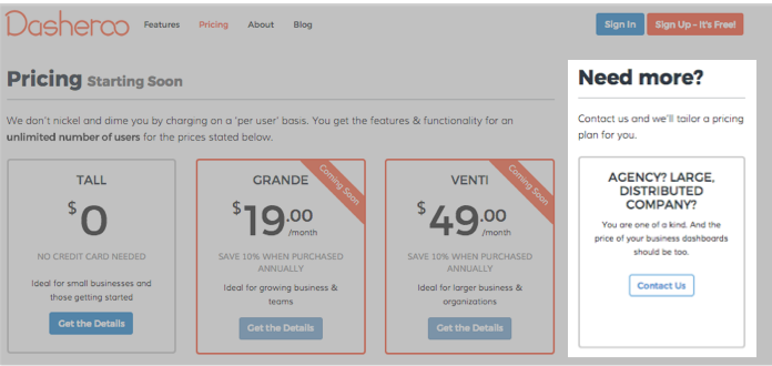 Dasheroo's diversified sales strategy.