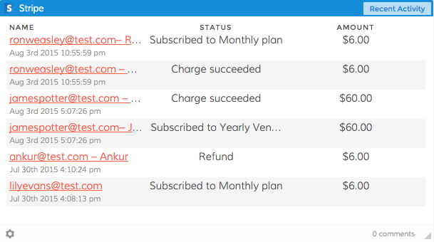 Dasheroo Stripe dashboard