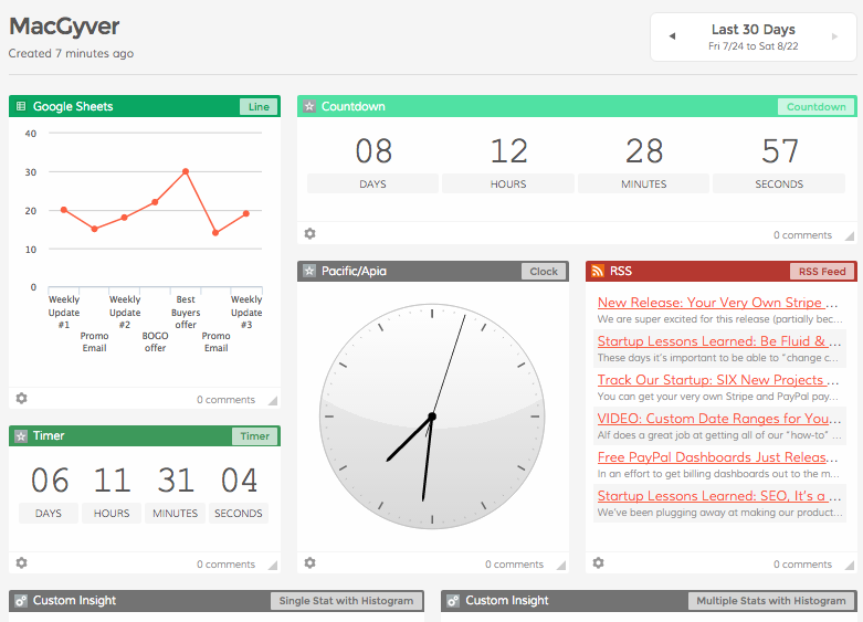 Your very own Dasheroo MacGyver business dashboard.