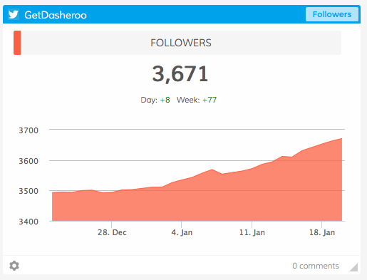 Screen Shot 2016-01-20 at 1.31.20 PM