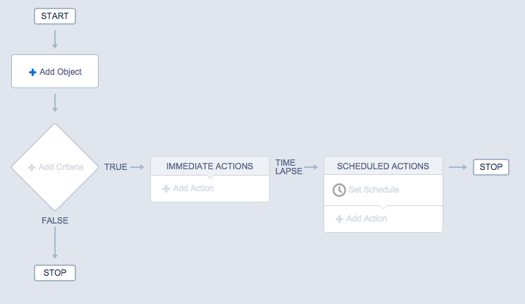 Screen Shot 2016-02-20 at 10.45.09 AM
