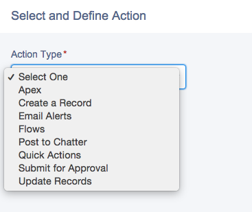 Salesforce welcome email