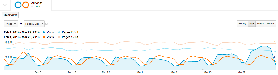 Screen Shot 2014-03-29 at 12.58.03 PM