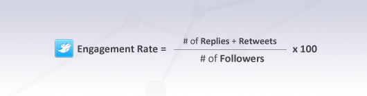 Twitter Engagement Rate calculation