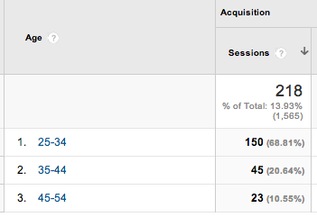 Screen Shot 2014-08-19 at 3.05.28 PM