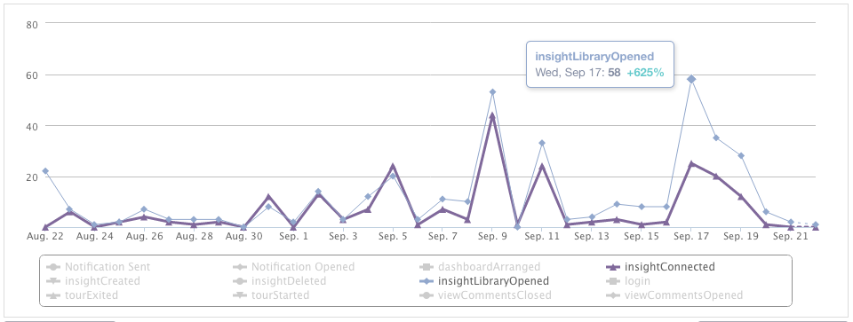 Screen Shot 2014-09-22 at 4.29.29 PM