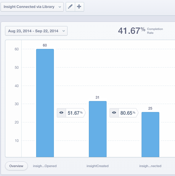 Screen Shot 2014-09-22 at 4.34.59 PM