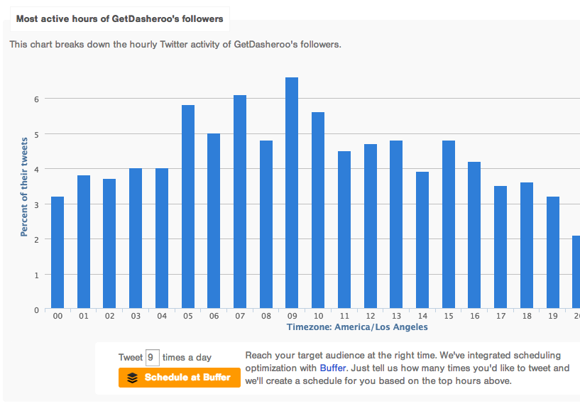 Screen Shot 2014-11-10 at 3.06.40 PM