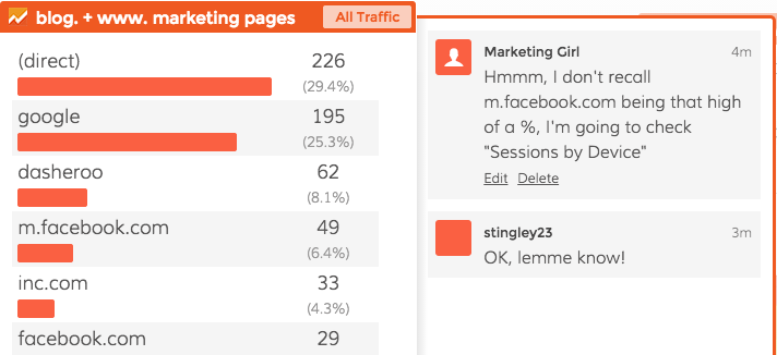Dasheroo business dashboards - Google Anaytics