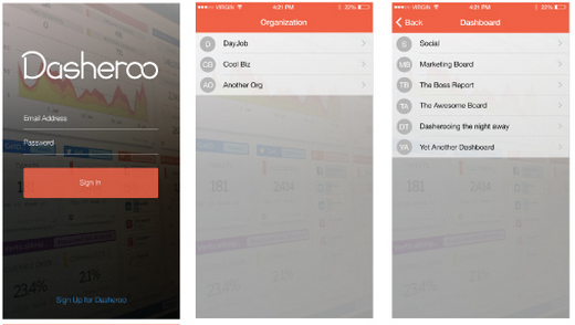 Weekly progress: Mobile apps, new apps, and business dashboards