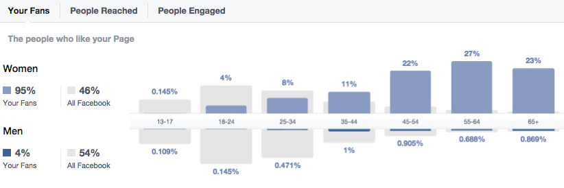 Screen Shot 2015-03-18 at 12.21.33 PM