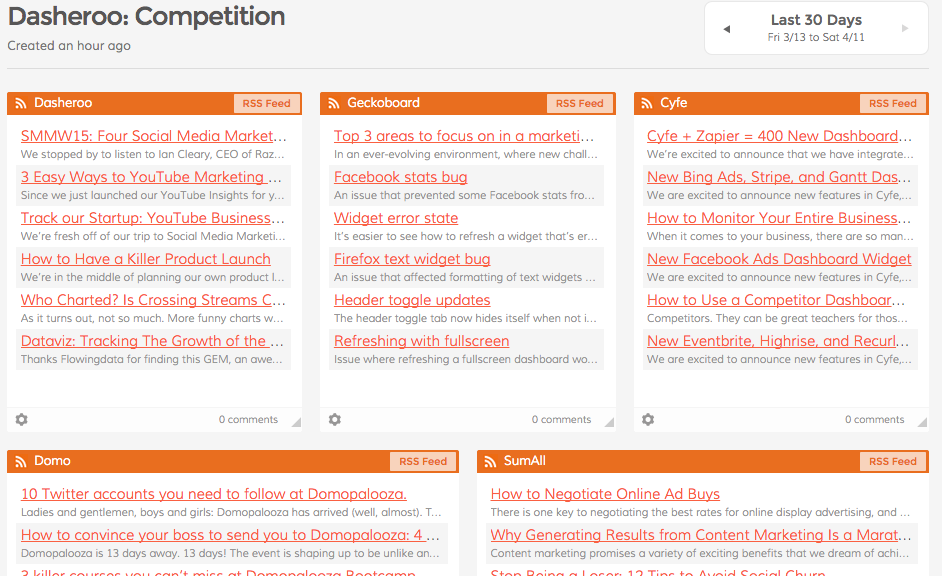 A graphic of: We like to see what the competition and industry is up to, compared to what we're writing about!