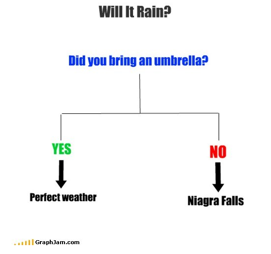 Screen Shot 2015-05-09 at 12.49.19 PM