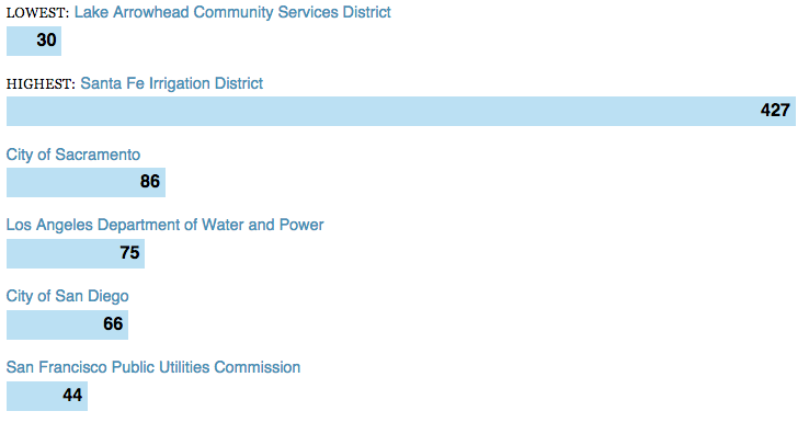 Screen Shot 2015-06-27 at 1.25.56 PM