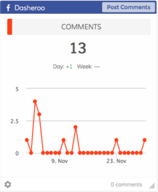 Dasheroo Facebook Analytics Dashboard - Comments