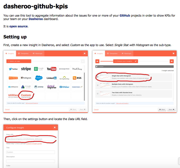 Dasheroo dashboard: GitHub KPIs