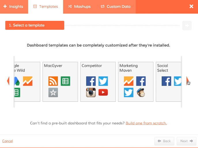 Dasheroo dashboards template gallery