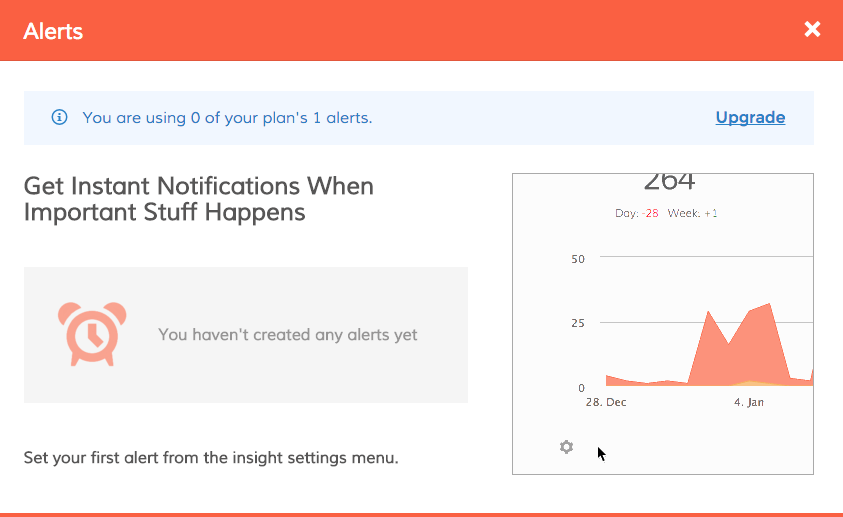 Dasheroo dashboards alerts feature