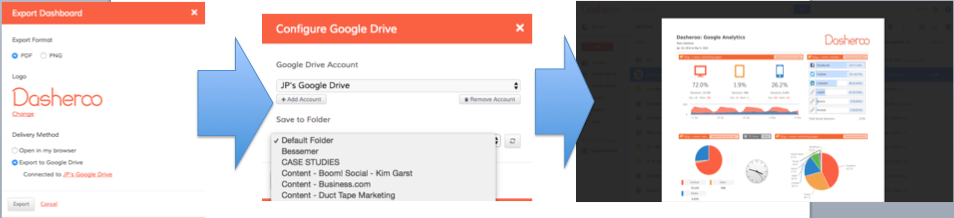 Export a Dasheroo Dashboard to Google Drive