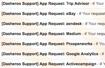 Dasheroo business dashboards feedback