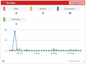 Screen Shot 2016-08-19 at 8.23.47 AM