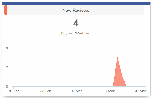 Screen Shot 2017-03-31 at 11.31.07 AM