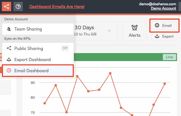 Access_to_Dashboard_Emails